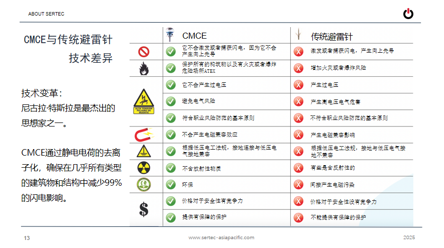 bcbc9dfcf0cb2b2c300c7267da60196.png